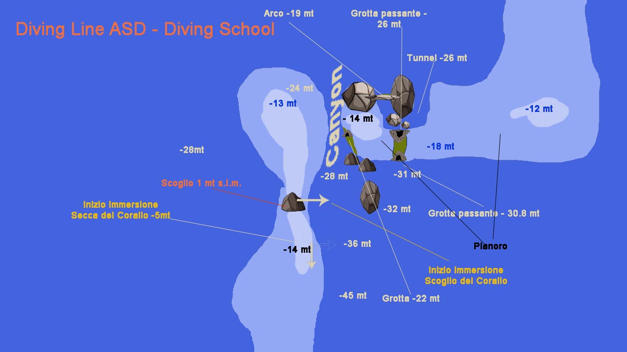 Mappa dello Scoglio del Corallo - Diving Line ASD - All Right Reserved